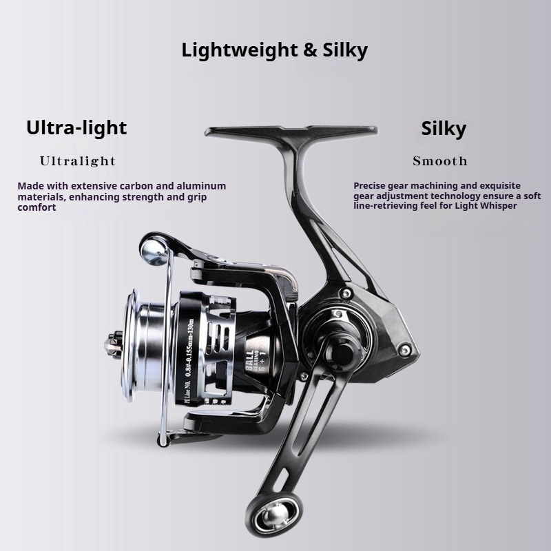 Mulinello da Spinning Xiongwan - Abu Garcia Reel Revo recensione e prezzo